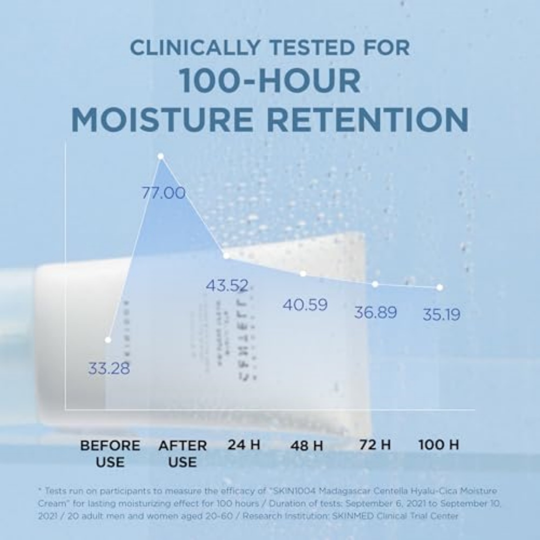 SKIN1004 ハイアルシカ モイスチャークリーム フェイ - Skincare Skin 1004 のレビューと価格