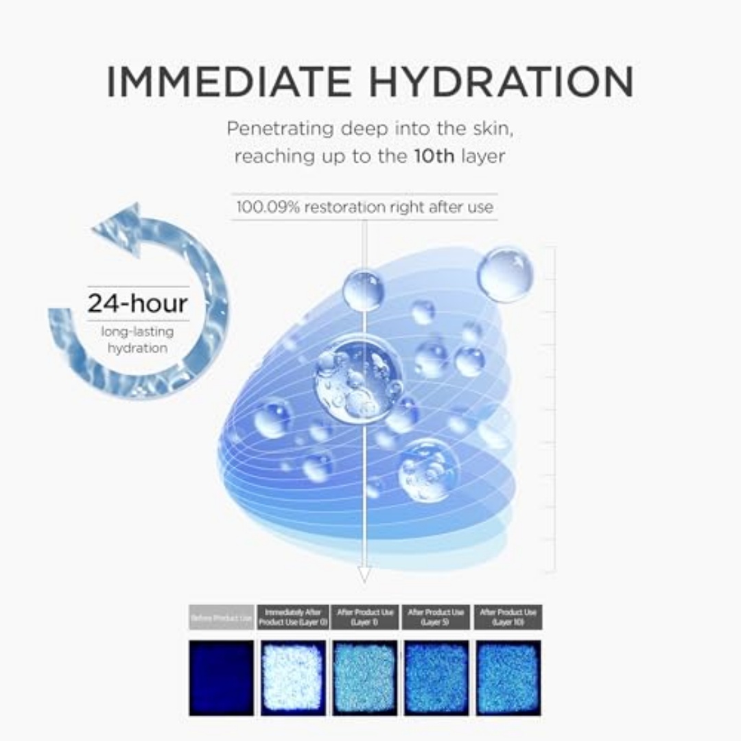 SKIN1004 マトリクシル10% ブースティングショット - Skincare Skin 1004 のレビューと価格